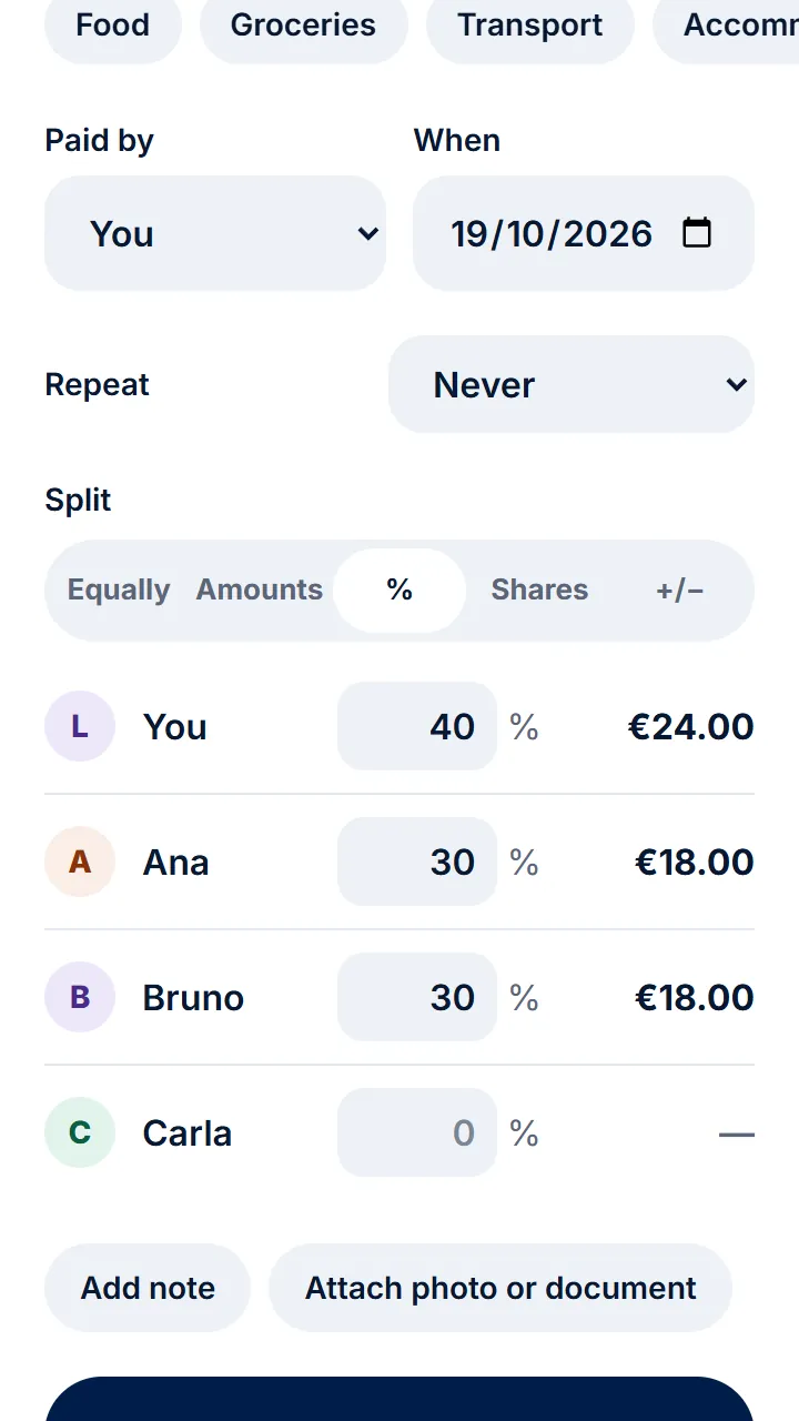 Couple expenses