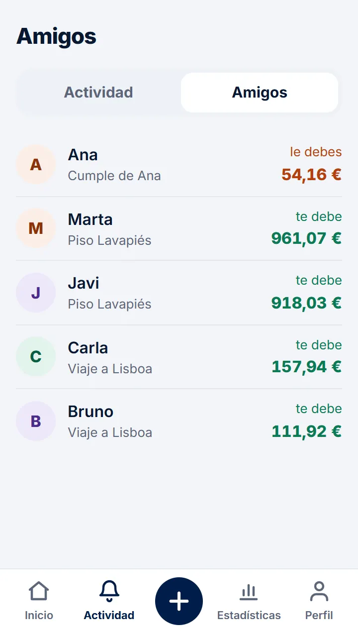 Toca a alguien con saldo para ir a «Liquidar» en el grupo donde más os debéis. Los pagos se registran grupo a grupo.